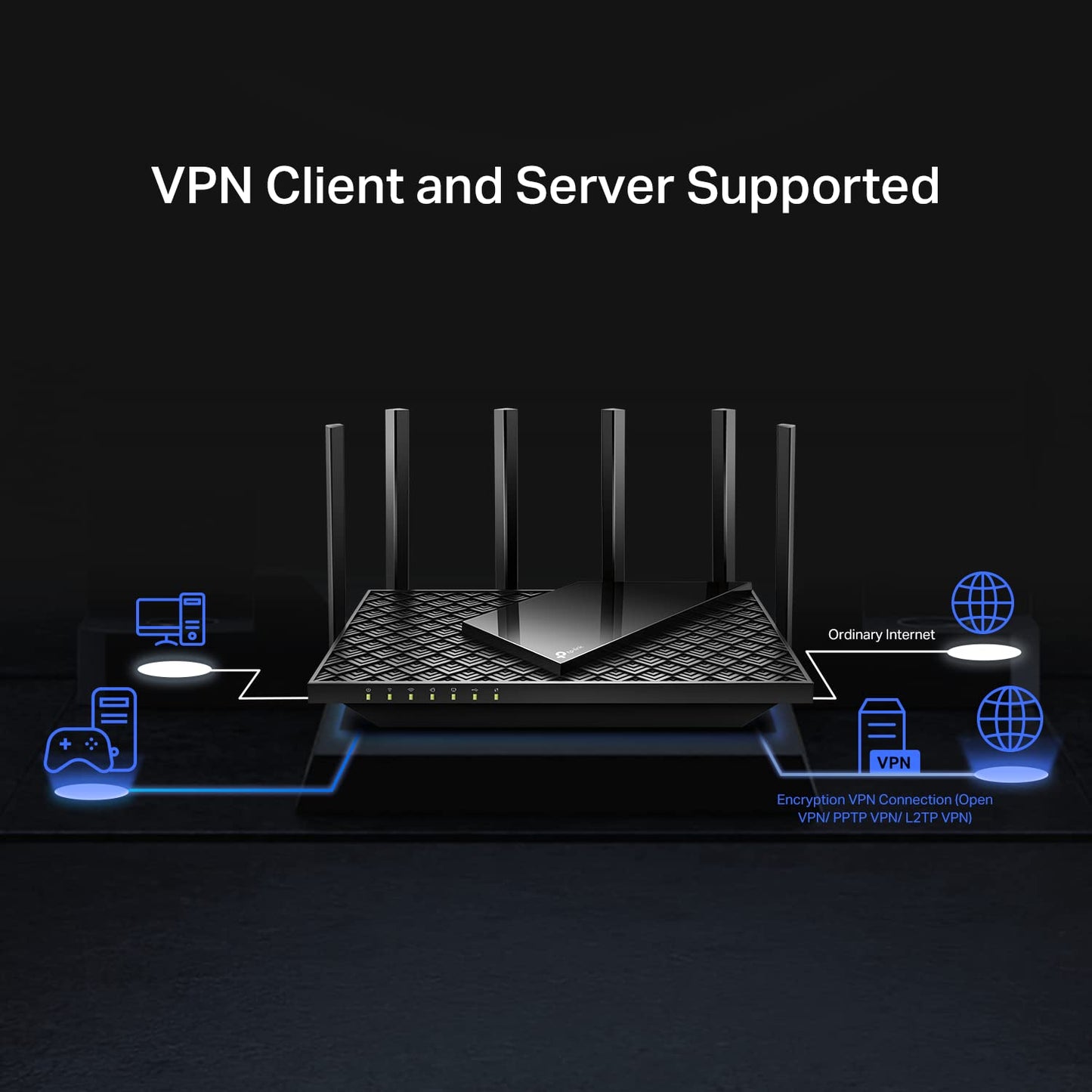 TP-Link AX3000 WiFi 6 Router (Archer AX55 Pro) - Multi Gigabit Wireless Internet, 2 x 2.5 Gbps Ports, Dual Band, VPN Router, OFDMA, MU-MIMO, USB 3.0, WPA3, Compatible with Alexa