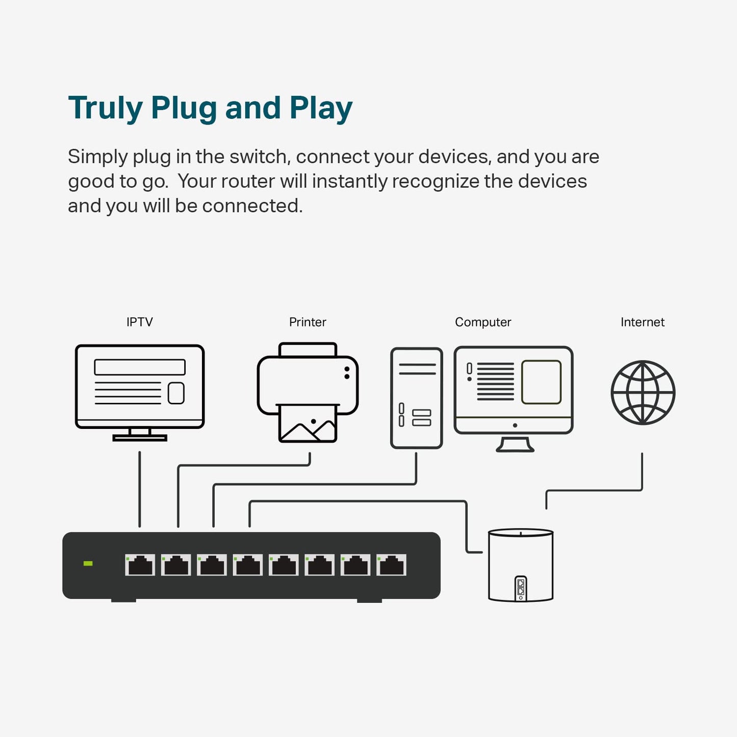 TP-Link TL-SG108S 8 Port Gigabit Ethernet Switch | Desktop/Wall-Mount | Plug & Play | Fanless | Sturdy Metal | 3 Year Manufacturer Warranty | 802.1p/DSCP QoS & IGMP Snooping | Compact Design