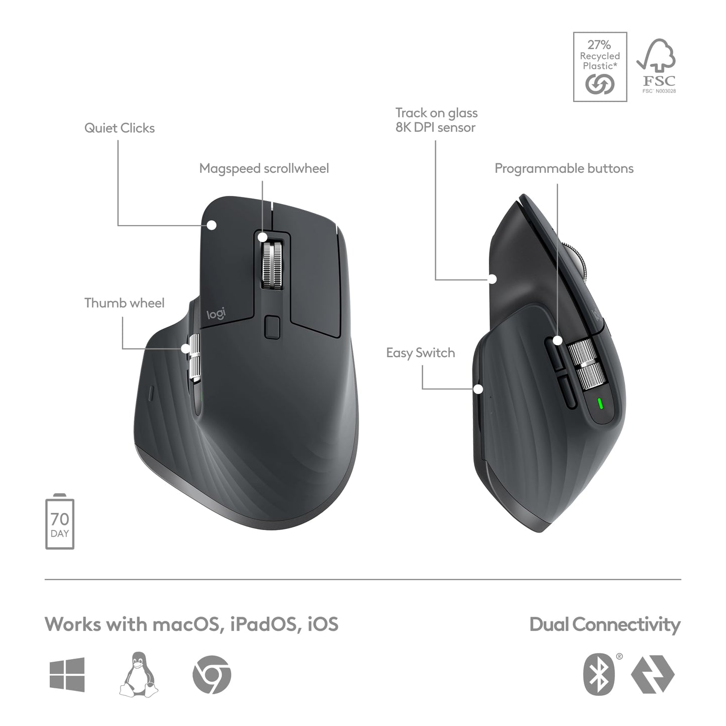 Logitech MX Master 3S Wireless Mouse Standard Edition with Logi Bolt USB Receiver, Ultra-Fast Scrolling, Ergo, 8K DPI, Track on Glass, Quiet Clicks, USB-C, Bluetooth, Windows, Linux, Chrome - Graphite