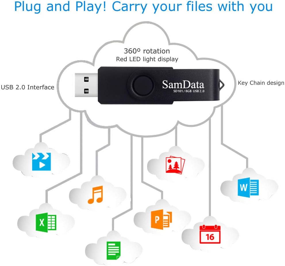 SamData USB Flash Drive 8GB 1 Pack USB 2.0 Thumb Drive Swivel Memory Stick Data Storage Jump Drive Zip Drive Drive with Led Indicator (Black, 8GB-1Pack)