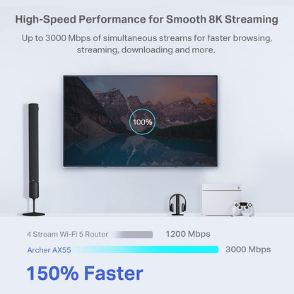 TP-Link Dual-Band AX3000 Wi-Fi 6 Router Archer AX55 | Wireless Gigabit Internet Router for Home,EasyMesh Compatible-| VPN Clients & Server-| HomeShield,OFDMA,MU-MIMO- USB 3.0-(Pack of 10)