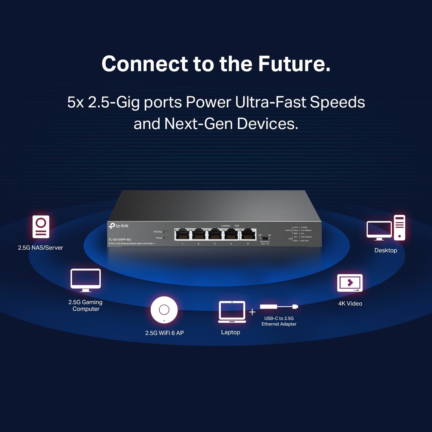 TP-Link TL-SG108S-M2 | 8-Port Multi-Gigabit 2.5G Ethernet Switch | Unmanaged Network Switch | Ethernet Splitter | Plug & Play | Desktop/Wall Mount | Silent Operation