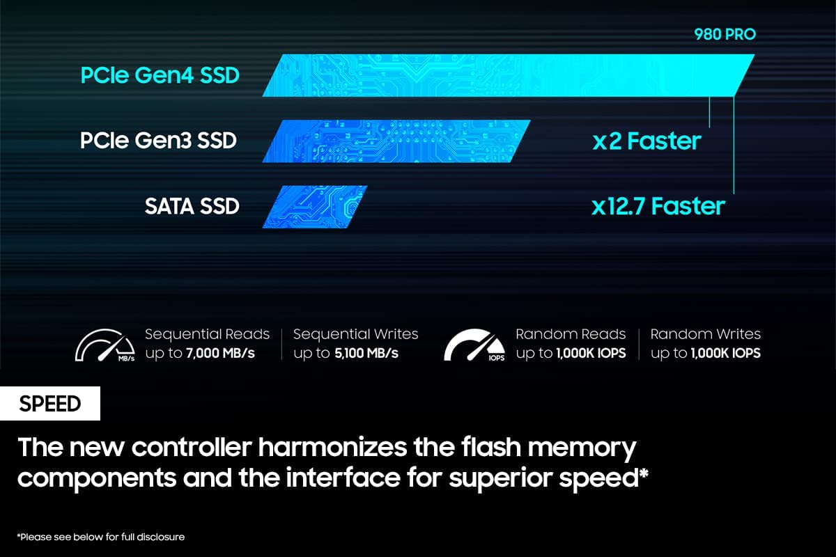 Samsung 980 PRO SSD 2TB PCIe NVMe Gen 4 Gaming M.2 Internal Solid State Drive Memory Card, Maximum Speed, Thermal Control MZ-V8P2T0B/AM