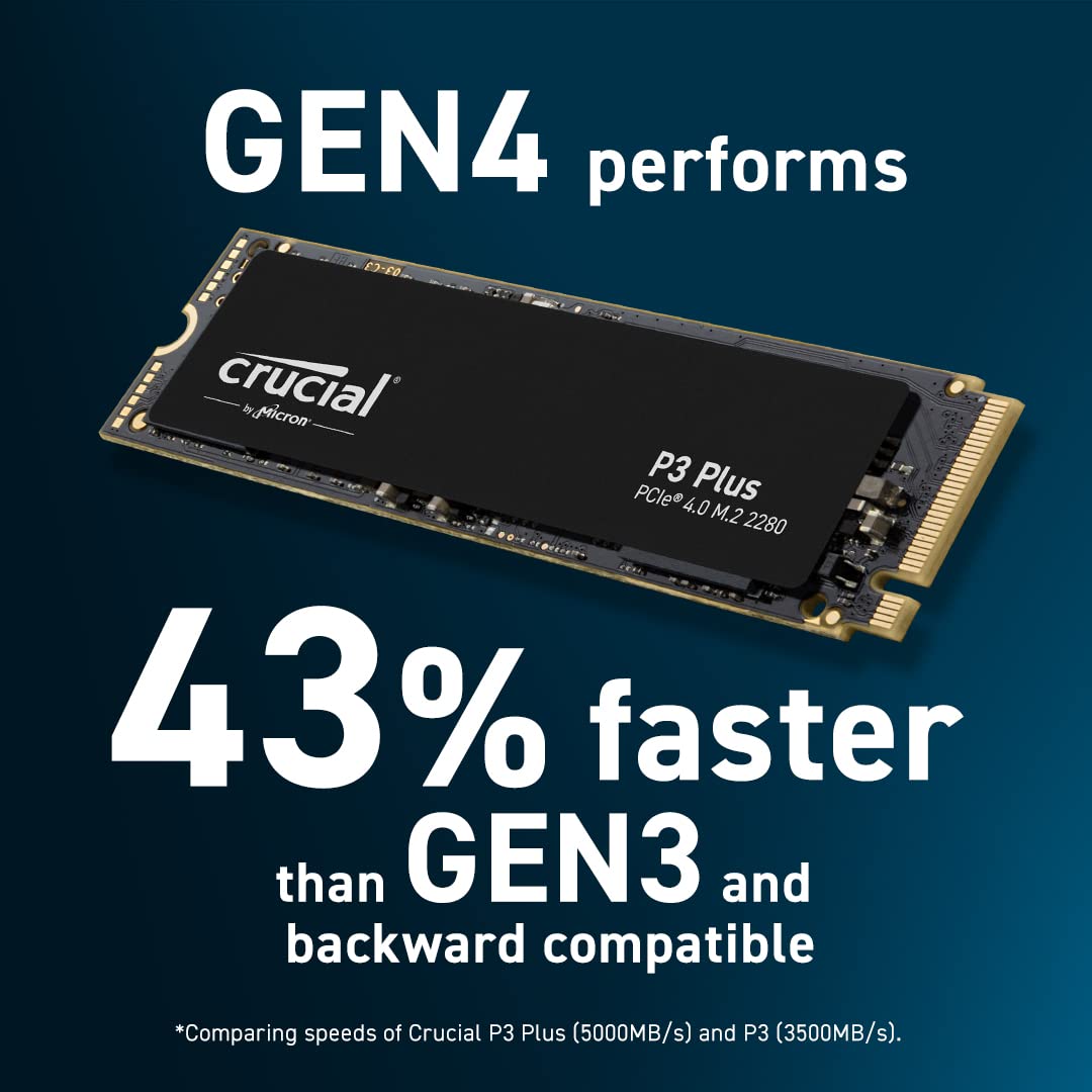 Crucial P3 Plus PCIe Gen4 NVMe 1TB SSD, Up to 5,000MB/s Read, Laptop & Desktop (PC) Compatible, Solid State Drive – CT1000P3SSD8
