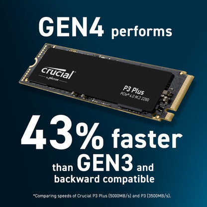 Crucial P3 Plus PCIe Gen4 NVMe 1TB SSD, Up to 5,000MB/s Read, Laptop & Desktop (PC) Compatible, Solid State Drive – CT1000P3SSD8