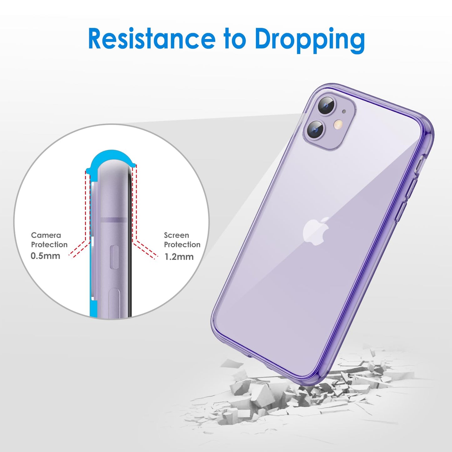 JETech Case for iPhone 11 6.1-Inch, Non-Yellowing Shockproof Phone Bumper Cover, Anti-Scratch Clear Back (Clear)