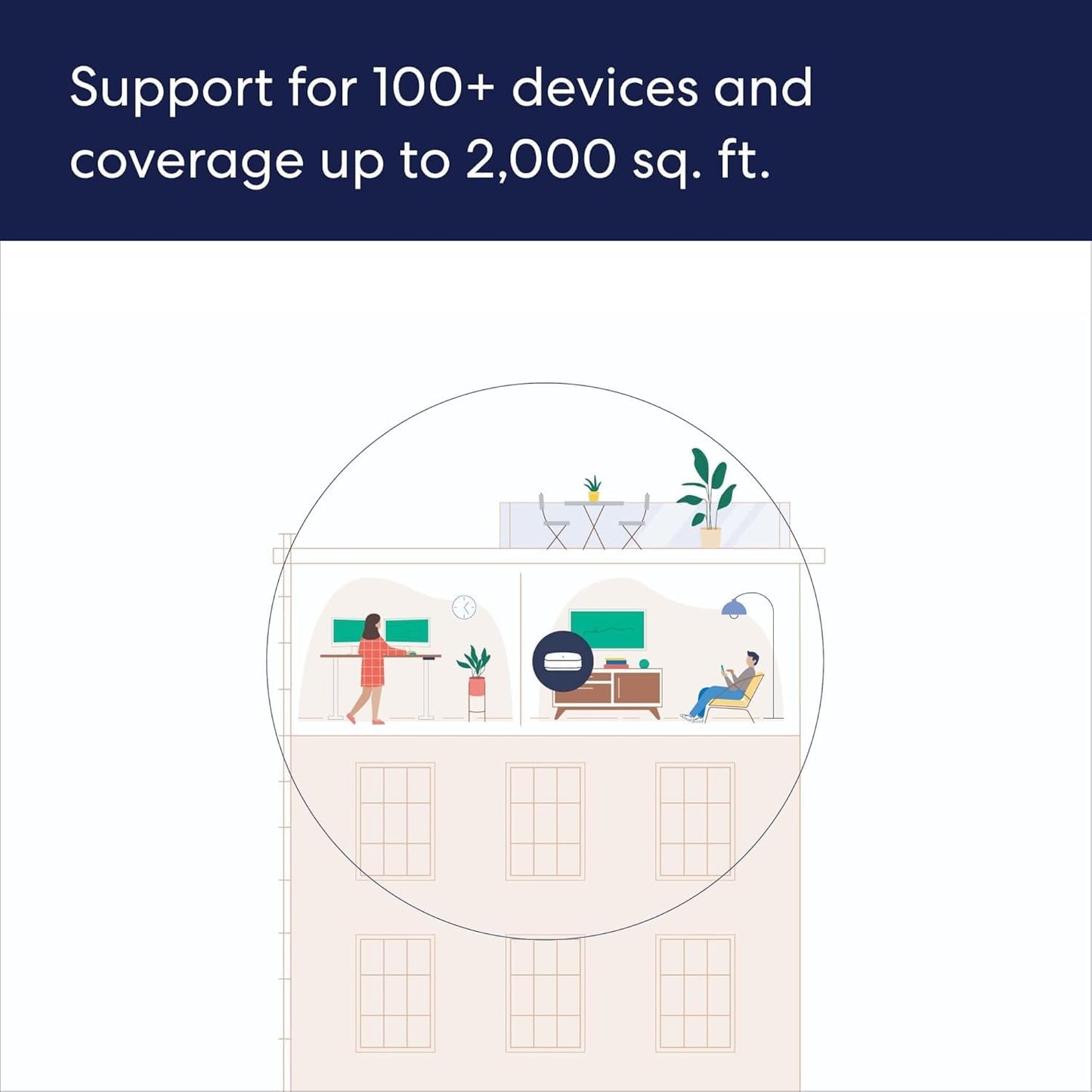 Amazon eero Pro 6E mesh wifi system - Supports internet plans up to 2.5 Gbps, Coverage up to 6,000 sq. ft., Connect 100+ devices, 3-pack
