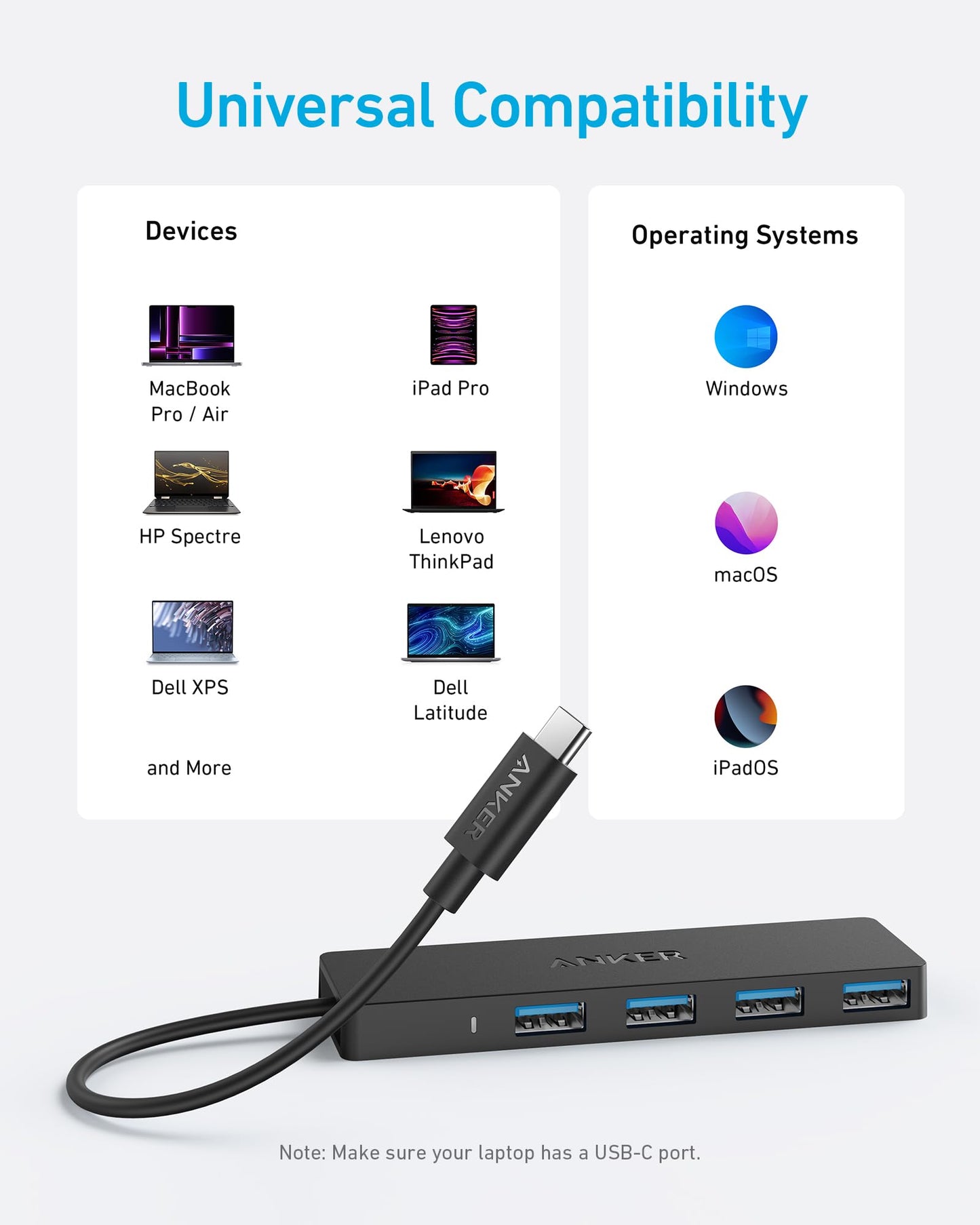 Anker USB Hub 4 Ports, Multiple USB 3.0 Hub, USB Splitter for Laptop, Extender for A Port Laptop, PC, Desktop and More [Charging Not Supported](2ft USB-A)