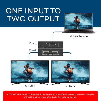 OREI SplitExtend HDMI Splitter Extended Display for Dual Monitor - Multi-Monitor Display 3 Separate Screens - USB A & USB-C Adapter to HDMI 2.0, 4K@30Hz Output 1, 1080p Output 2 for Windows, Mac OS G