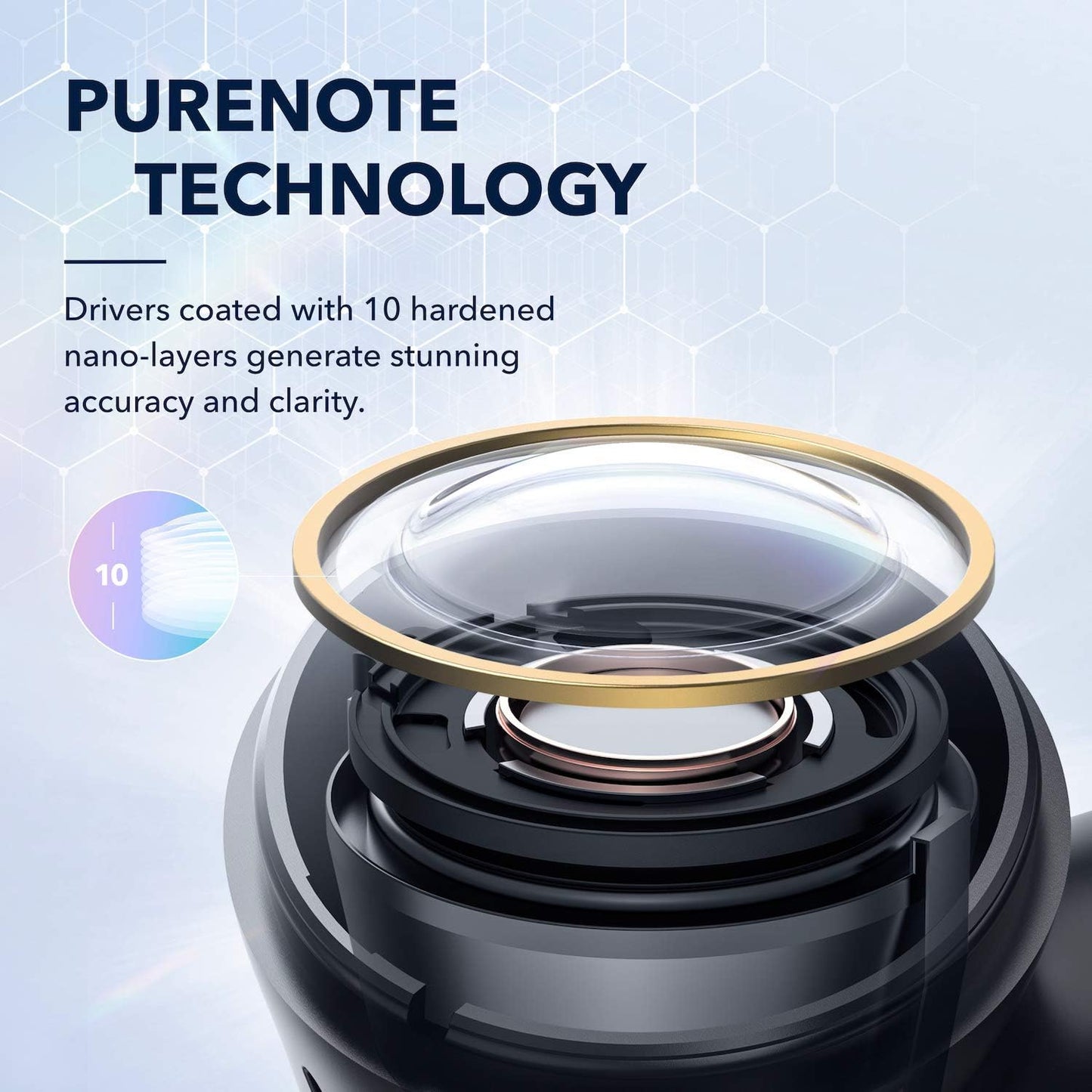 Soundcore Anker Liberty Air 2 Pro True Wireless Earbuds, Targeted Active Noise Cancelling, PureNote Technology, LDAC, 6 Mics for Calls, 26H Playtime, HearID Personalized EQ, Wireless Charging