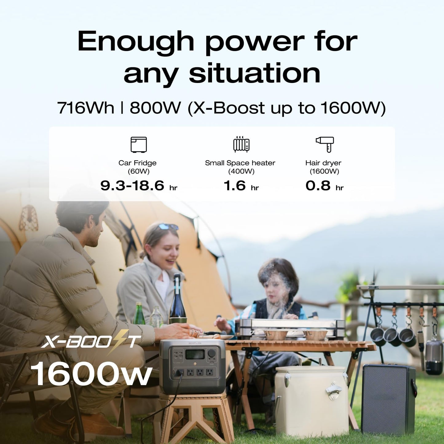EF ECOFLOW Portable Power Station RIVER 2 Pro, 768Wh LiFePO4 Battery, 70 Min Fast Charging, 4X800W (X-Boost 1600W) AC Outlets, Solar Generator for Outdoor Camping/RVs/Home Use Black