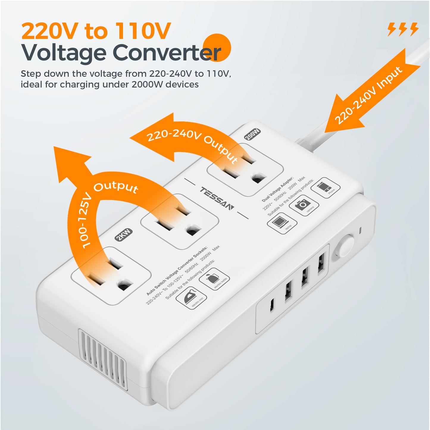 TESSAN Voltage Converter US to Europe, 220 to 110 Voltage Converter, Universal Travel Adapter with 4 USB Ports (1 USB C), 3 AC and EU UK AU IT in ZA Plug Power Adapter, Step Down Transformer, 4 FT