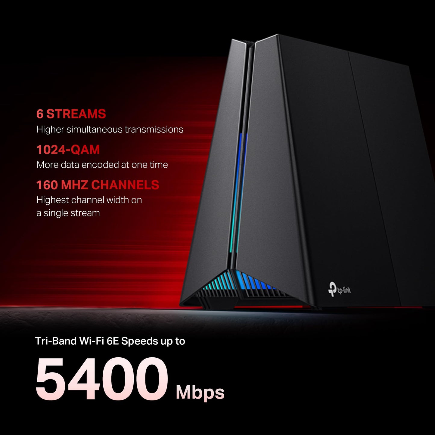 TP-Link Tri-Band AXE5400 Wi-Fi 6E Gaming Router Archer GXE75 | 6-Stream 5.4 Gbps | 1×2.5G + 4×1G Ports, USB 3.0 | Exclusive Acceleration, Gaming Port & Panel, RGB Lighting | EasyMesh, HomeShield