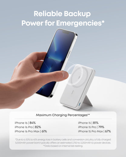 Anker 622 Magnetic Battery (MagGo), 5,000mAh Foldable Magnetic Wireless Portable Charger with Stand and USB-C Port (On the Side), Magsafe-Compatible for iPhone 16/15/14/13 Series