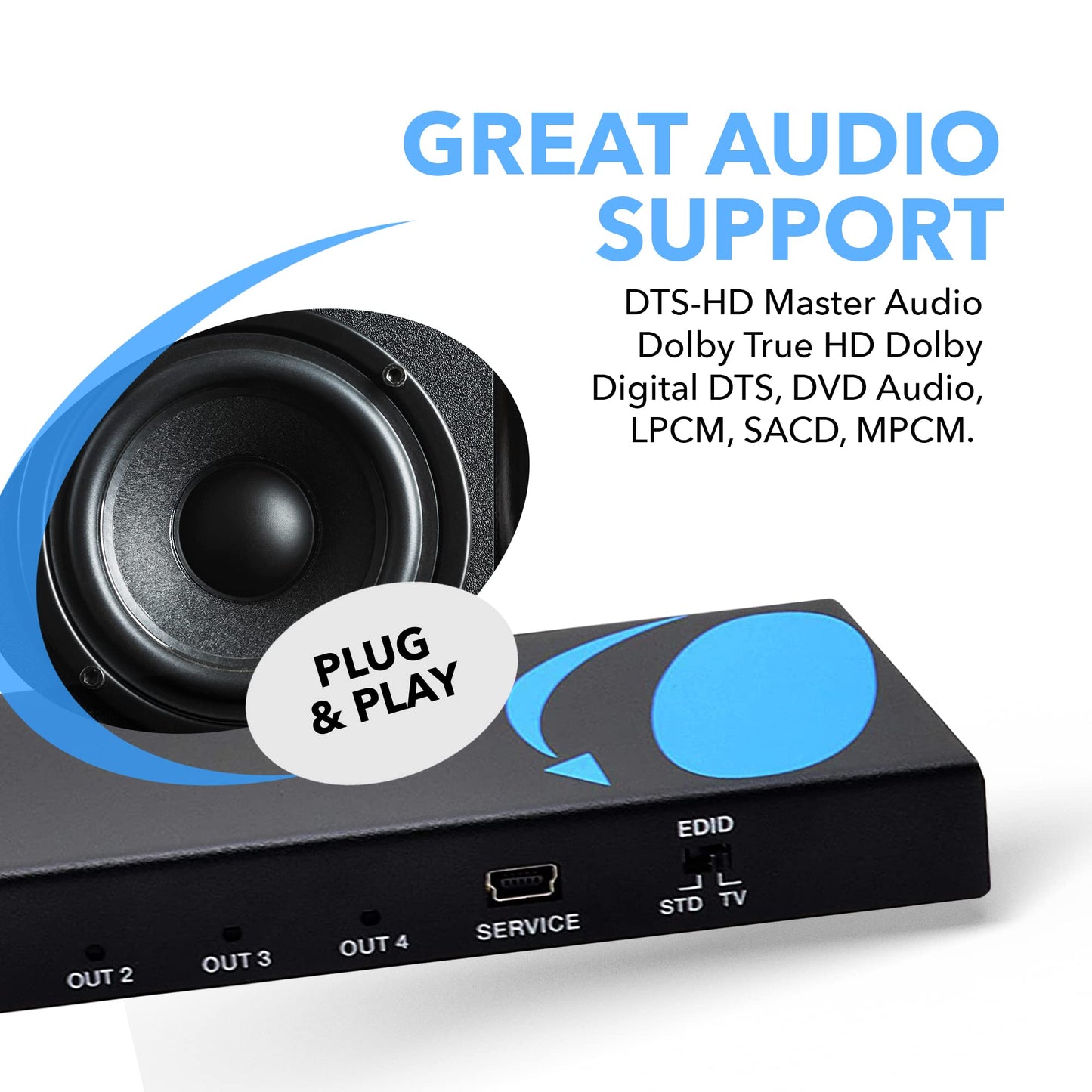 OREI UltraHD 4K @ 60 Hz 1 x 2 HDMI Splitter 1 in 2 Out (2 Port) 4:4:4 8-bit - Does Not Bypass HDCP, 18 Gbps, 4K HDMI Splitter