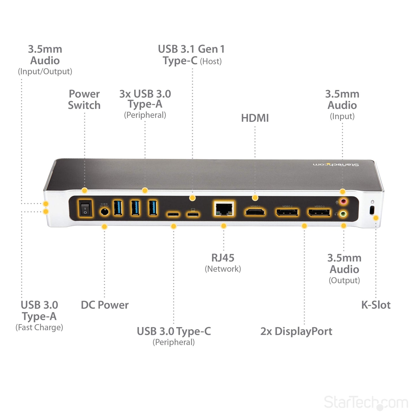 StarTech.com USB-C Triple Monitor Docking Station for MacBook Pro / Air M1 M2 M3 M4 & Windows, Universal 4K HDMI DP Dock, Thunderbolt Compatible, 100W Laptop Charging - TAA, Black, Silver