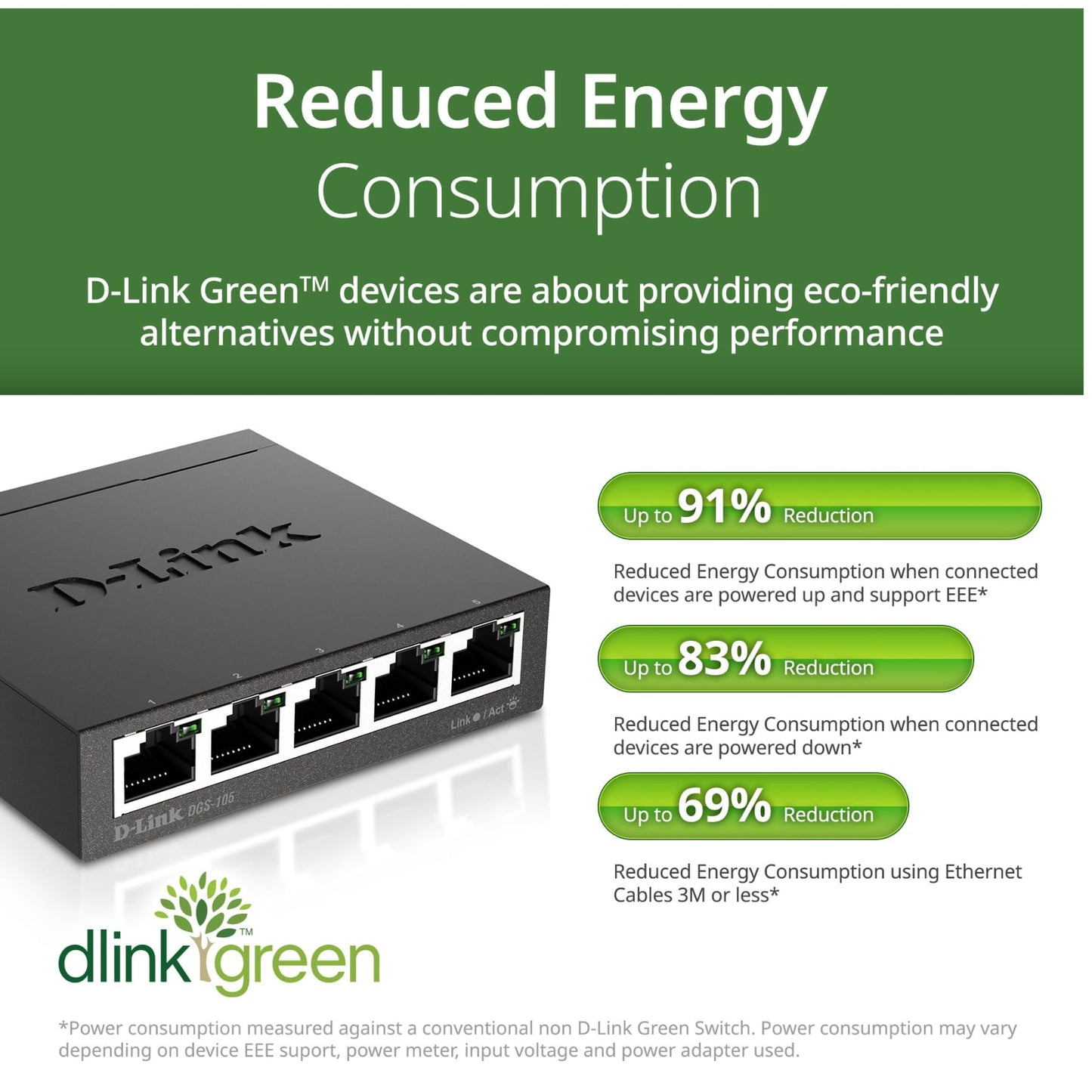 D-Link Ethernet Switch, 5 Port Gigabit Unmanaged Metal Desktop Plug and Play Compact (DGS-105),Black