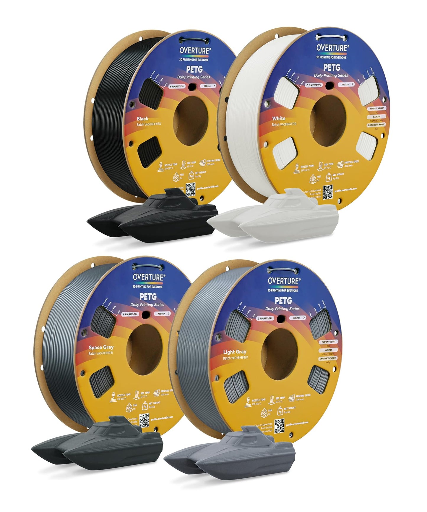 OVERTURE PETG 3D Printer Filament 1.75mm, Neatly Wound Durable PETG 1kg Spool (2.2lbs), Strong Toughness Filament, Dimensional Accuracy +/- 0.02mm, Fit Most FDM Printers (Black (1-Pack))