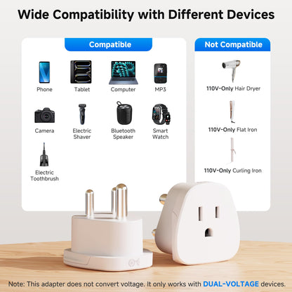 Cable Matters Type N Plug Adapter for Travel, US to Brazil Plug Adapter, Works in Brazil and South Africa, CE & RoHS Certified, White
