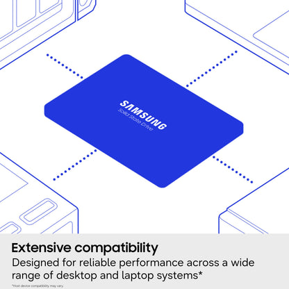 Samsung SSD 870 EVO SATA III 2.5” 2TB, Read Speeds Up to 560MB/s