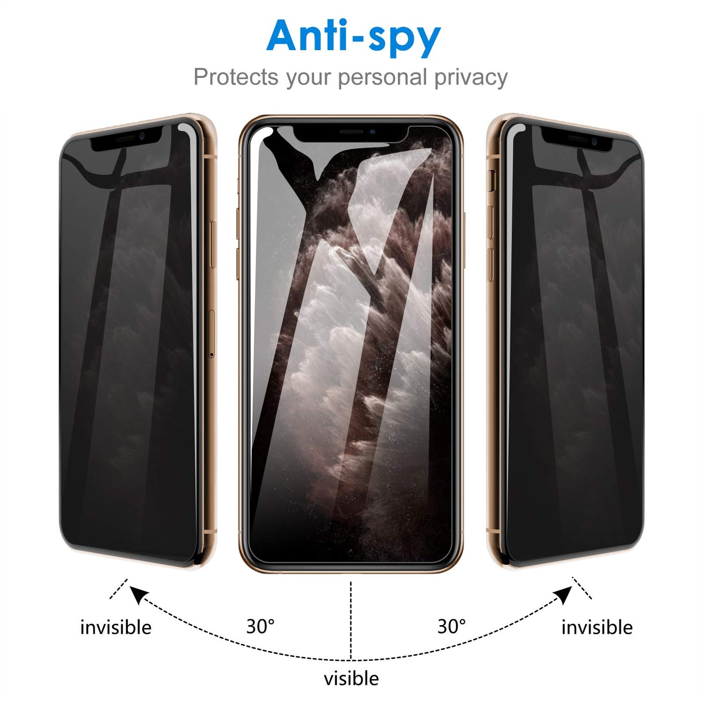 JETech Privacy Screen Protector for iPhone 17e (2026) / iPhone 16e / iPhone 13/13 Pro, Anti Spy Tempered Glass Film, 6.1-Inch Display, 2-Pack