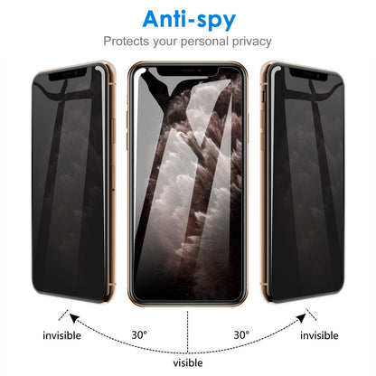 JETech Privacy Screen Protector for iPhone 17e (2026) / iPhone 16e / iPhone 13/13 Pro, Anti Spy Tempered Glass Film, 6.1-Inch Display, 2-Pack