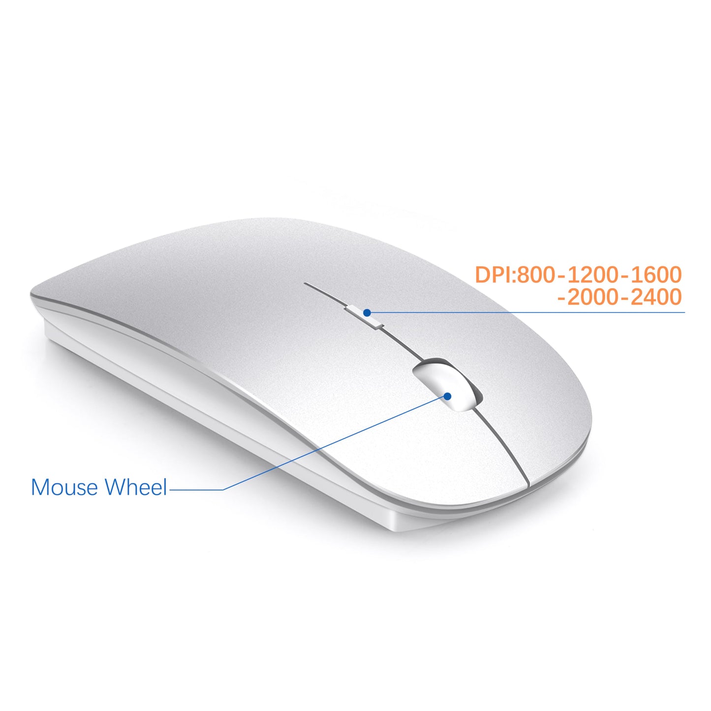TopMate Wireless Keyboard and Mouse Ultra Slim Combo, 2.4G Silent Compact USB 2400DPI Mouse and Scissor Switch Keyboard Set with Cover, Batteries Included, for PC/Laptop/Windows/Mac - White