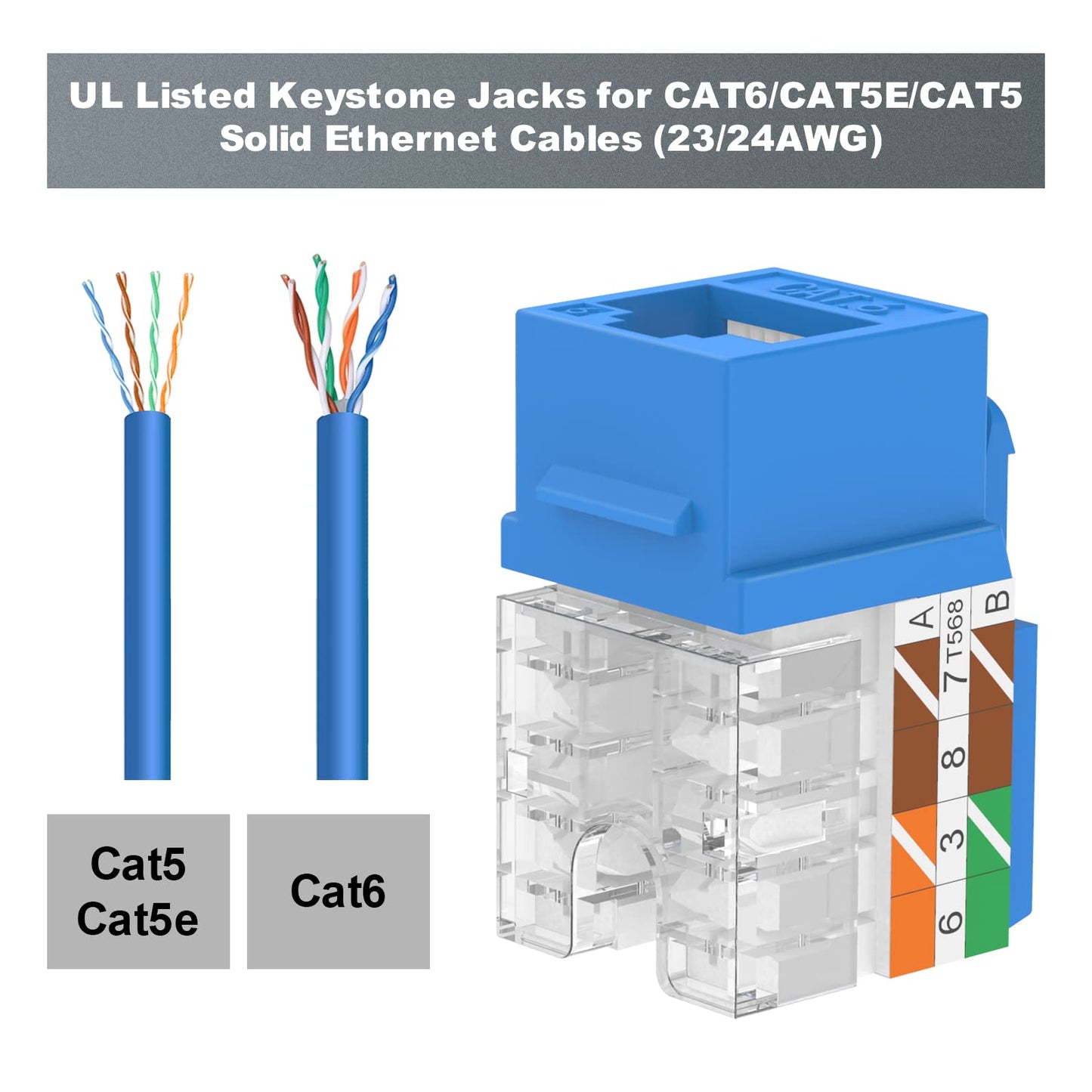 VCE UL Listed 10Gbps Cat6 Keystone Jack Insert 25-Pack, 90 Degree Punch Down RJ45 Keystone Jack Adapter Slim Profile Blue