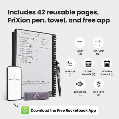Rocketbook Fusion Hybrid Reusable Planner and Notebook in One, Additional Blank Pages, Goal and Project Tracker, Undated Planner, Letter Size 8.5x11, Black (Pack of 1)