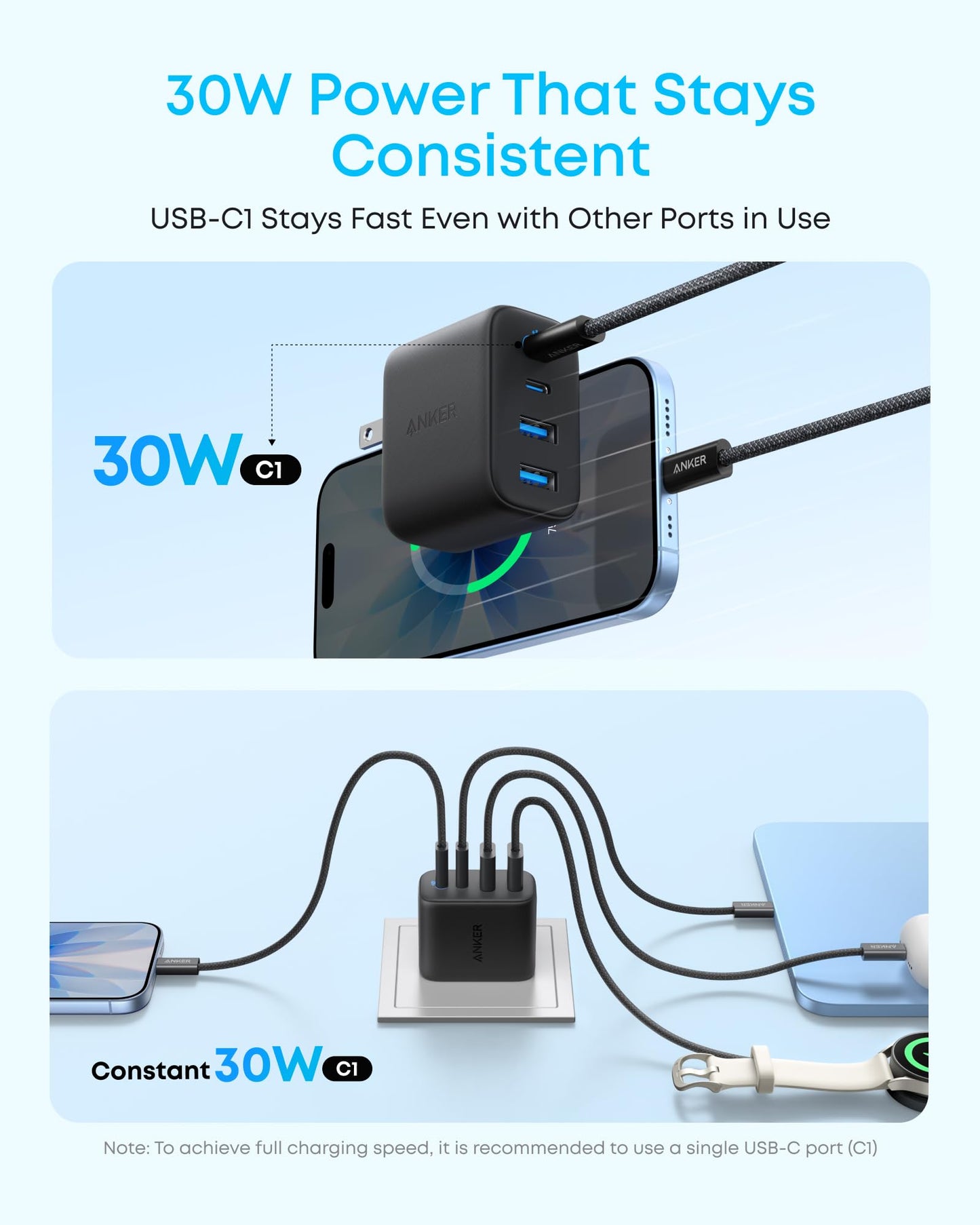 Anker Zolo USB C Charger Block, 2-Pack 4-Port Wall Adapter with 50W Max Output, 2 USB-C and 2 USB-A, Compact and Stable Design, for iPhone 17/16 Series, MacBook, iPad, Pixel, Galaxy, and More (Black)