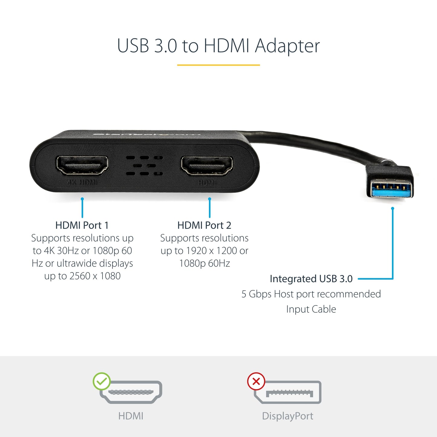 StarTech USB-A 3.0 to Dual HDMI Adapter for Windows, Dual Monitor USB to 2x HDMI Display Converter, 4K 30Hz + 1080p 60Hz, Extend or Mirror Multi-Screen Setup