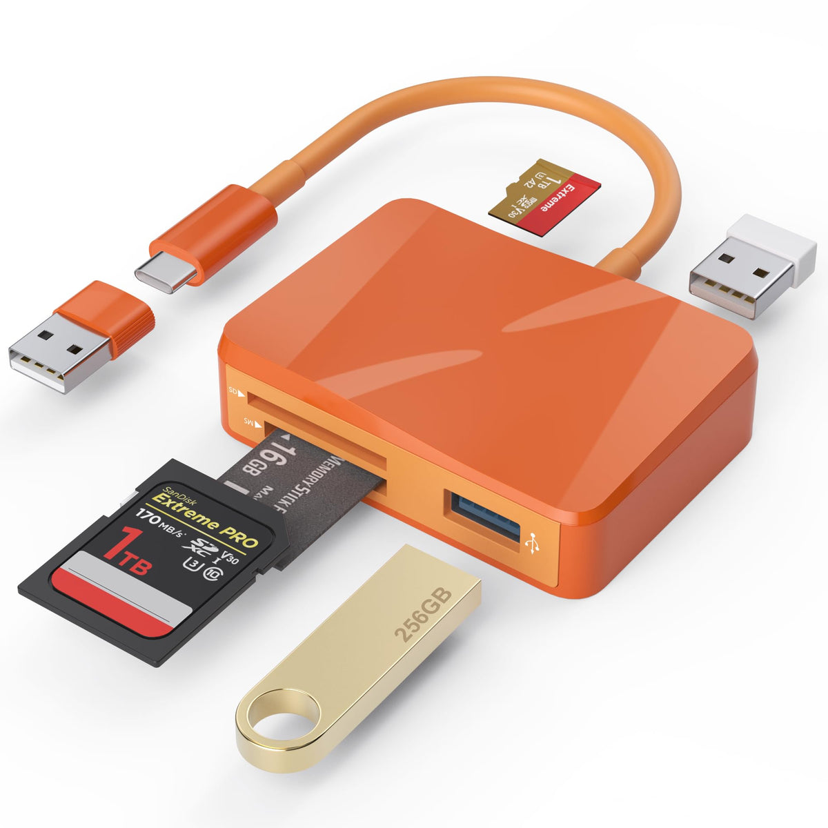SD Card Reader, 5 in 1 USB-C & USB Card Adapter with SD/MicroSD/MS and Dual USB-A Ports Memory Card Reader for iPhone 17/16/15 Pro Max iPad MacBook Pro/Air M4/M3 Android Phone/Tablet PC (White)