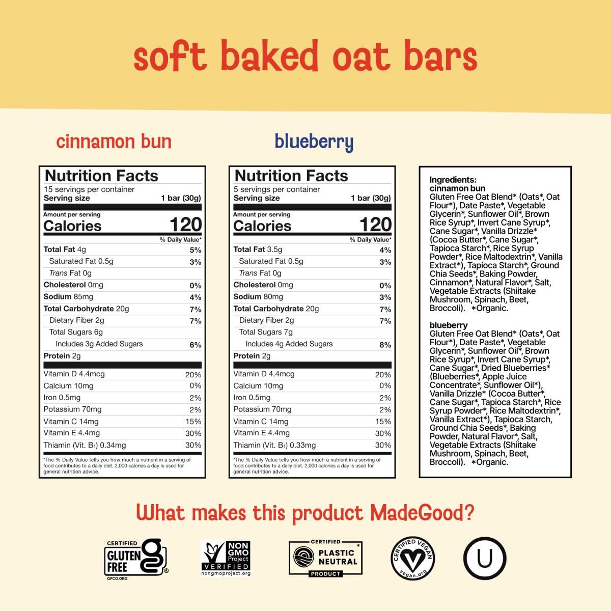 MadeGood Granola Variety Pack, Crunchy Squares, Bites, Bars, and Morning Bars for Breakfast and Healthy Snacking, Organic and Gluten Free, 36 Pack