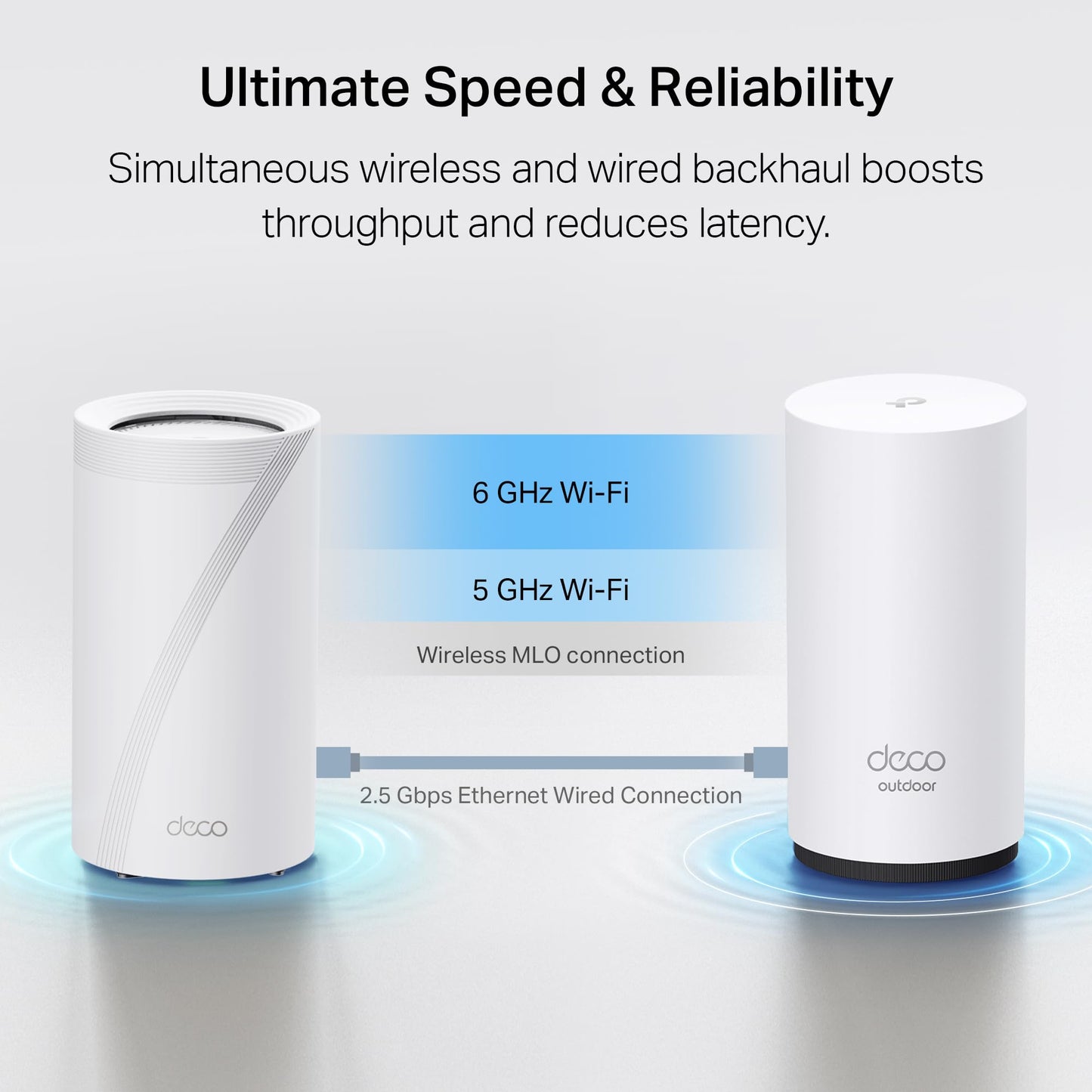 TP-Link Deco XE75 AXE5400 Tri-Band WiFi 6E Mesh System - Covers up to 5500 Sq.Ft, Replaces WiFi Router and Extender, AI-Driven Mesh, 6GHz Band, 2-Pack