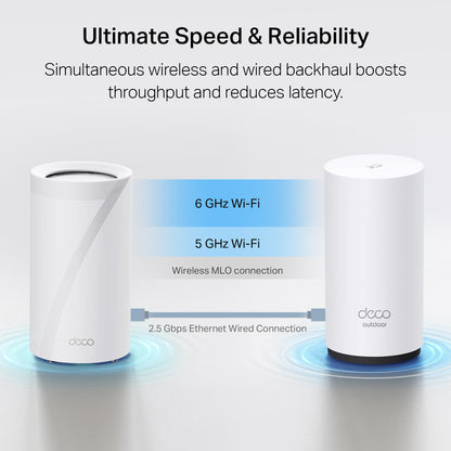 TP-Link Deco XE75 AXE5400 Tri-Band WiFi 6E Mesh System - Covers up to 5500 Sq.Ft, Replaces WiFi Router and Extender, AI-Driven Mesh, 6GHz Band, 2-Pack