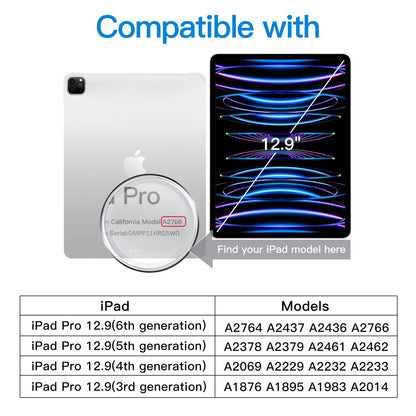 JETech Screen Protector for iPad (10.2-Inch, 2021/2020/2019 Model, 9/8/7 Generation), Tempered Glass Film, 1-Pack