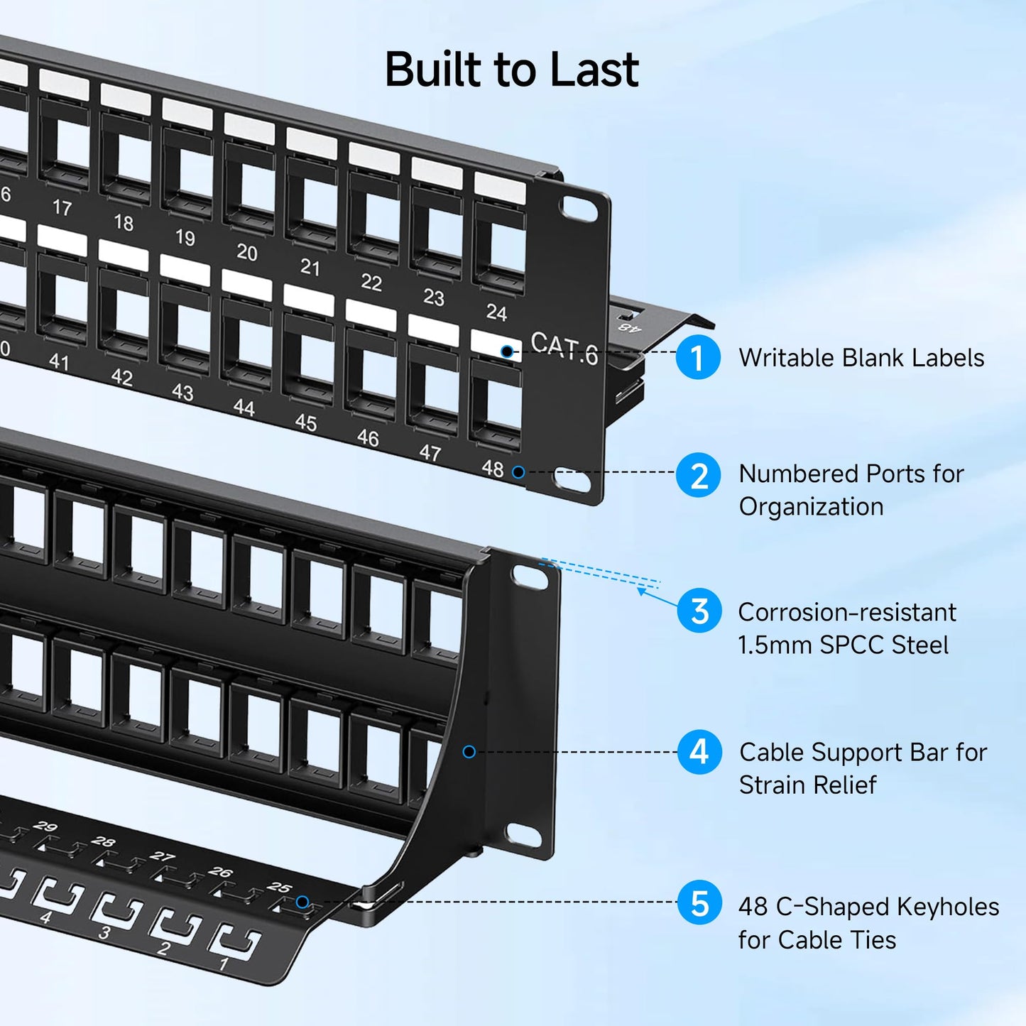 Cable Matters Rackmount or Wall Mount 1U 24 Port Keystone Patch Panel with Cable Management and Support Bar, 19-inch Blank Patch Panel for Keystone Jacks