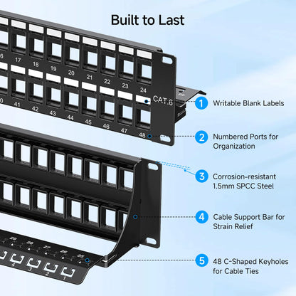 Cable Matters Rackmount or Wall Mount 1U 24 Port Keystone Patch Panel with Cable Management and Support Bar, 19-inch Blank Patch Panel for Keystone Jacks