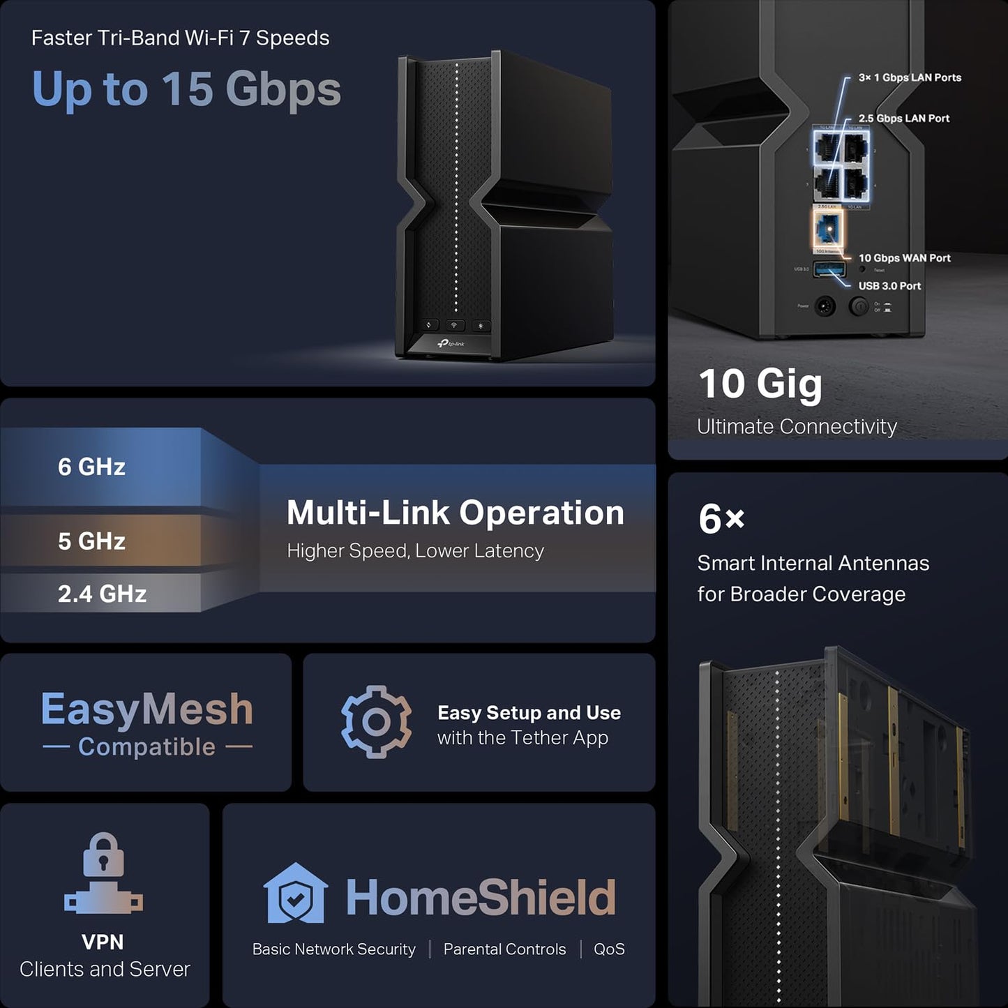 TP-Link AX3000 WiFi 6 Router (Archer AX55 Pro) - Multi Gigabit Wireless Internet, 2 x 2.5 Gbps Ports, Dual Band, VPN Router, OFDMA, MU-MIMO, USB 3.0, WPA3, Compatible with Alexa