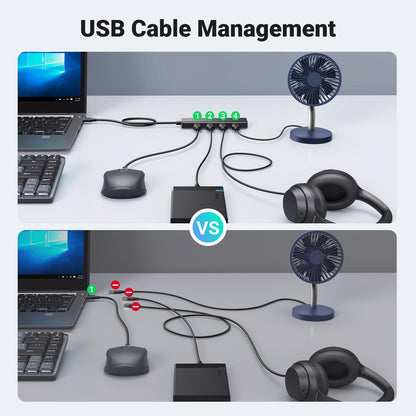 UGREEN USB 3.0 Hub, 4 Ports USB A Splitter Ultra-Slim USB Expander for Mouse, Keyboard, Flash Drive, U Disk, Printer Compatible with Laptop, Desktop PC, Xbox, PS5, and More