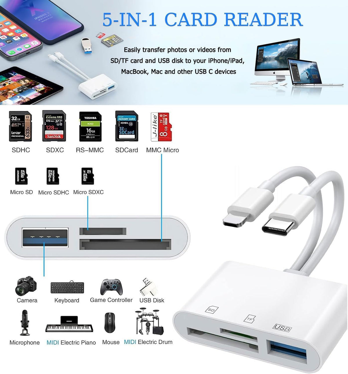 SD Card Reader for iPhone, iPad, USB C and Lightning Slots SD Card Adapter