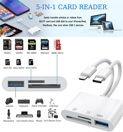 SD Card Reader for iPhone, iPad, USB C and Lightning Slots SD Card Adapter