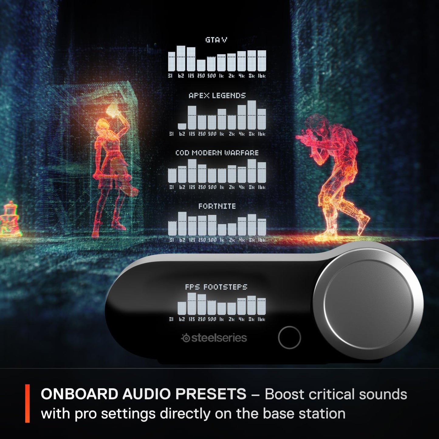 SteelSeries Arctis Nova Pro Wireless Multi-System Gaming Headset - Premium Hi-Fi Drivers - Active Noise Cancellation - Infinity Power System - ClearCast Gen 2 Mic - PC, PS5, PS4, Switch, Mobile