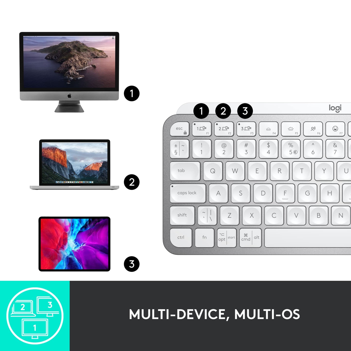 Logitech MX Keys Mini Minimalist Wireless Illuminated Keyboard, Compact, Bluetooth, Backlit, USB-C, Compatible with Apple macOS, iOS, Windows, Linux, Android, Metal Build - Graphite