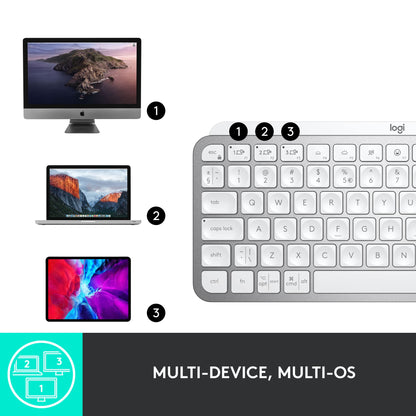 Logitech MX Keys Mini Minimalist Wireless Illuminated Keyboard, Compact, Bluetooth, Backlit, USB-C, Compatible with Apple macOS, iOS, Windows, Linux, Android, Metal Build - Graphite