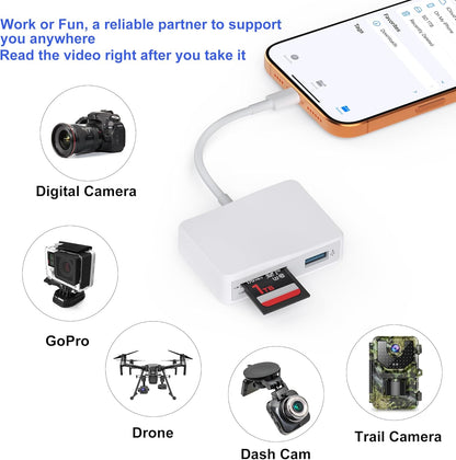 SD Card Reader, 5 in 1 USB-C & USB Card Adapter with SD/MicroSD/MS and Dual USB-A Ports Memory Card Reader for iPhone 17/16/15 Pro Max iPad MacBook Pro/Air M4/M3 Android Phone/Tablet PC (White)
