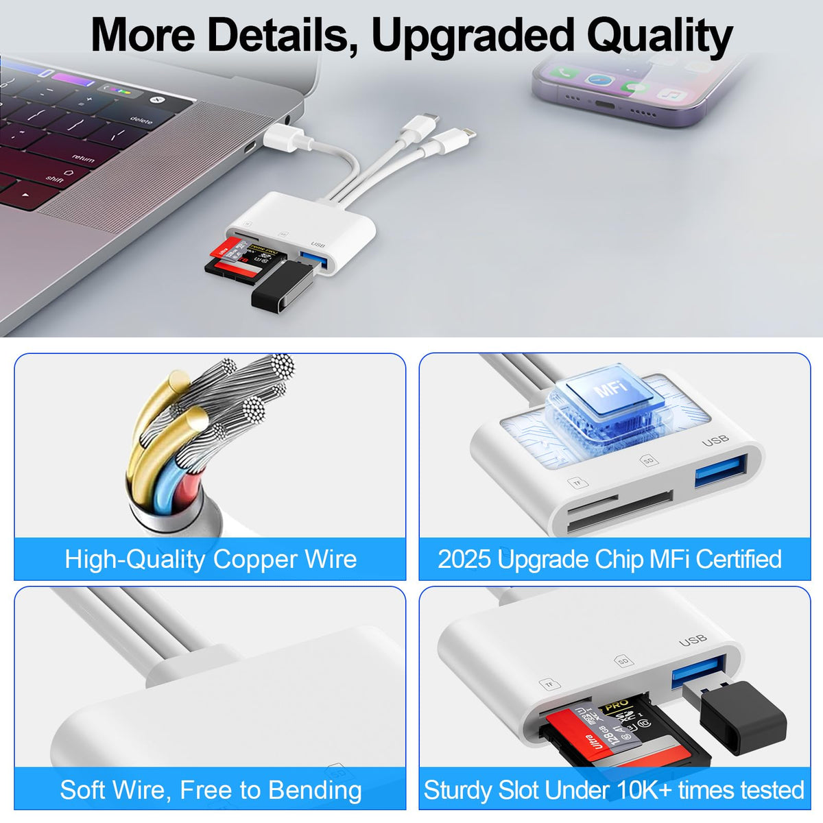 SD Card Reader for iPhone iPad, USB C & Lightning Dual Interface Memory Card Reader, Digital Camera Adapter to iPhone/MacBook/USBC Laptop for SD/TF/Sim Card, Plug & Play, Camera Accessories