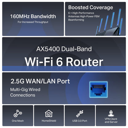 TP-Link AX3000 WiFi 6 Router (Archer AX55 Pro) - Multi Gigabit Wireless Internet, 2 x 2.5 Gbps Ports, Dual Band, VPN Router, OFDMA, MU-MIMO, USB 3.0, WPA3, Compatible with Alexa