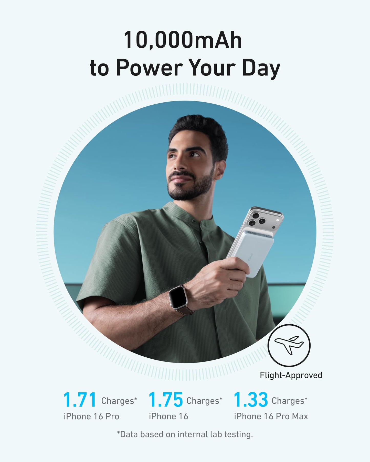 Anker MagGo Power Bank, Ultra-Slim 10,000mAh Magnetic Battery Pack, Qi2 Certified 15W Ultra-Fast MagSafe Compatible Portable Charger, Ergonomic Design, for iPhone17/16/15/14 Series, and More