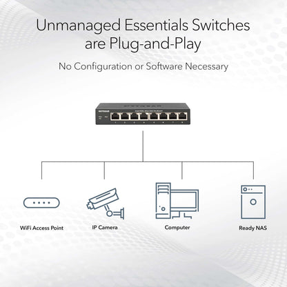 NETGEAR 8-Port Gigabit Ethernet Unmanaged Essentials Switch (GS308) - Home Network Hub, Office Ethernet Splitter, Plug-and-Play, Silent Operation, Desktop or Wall Mount